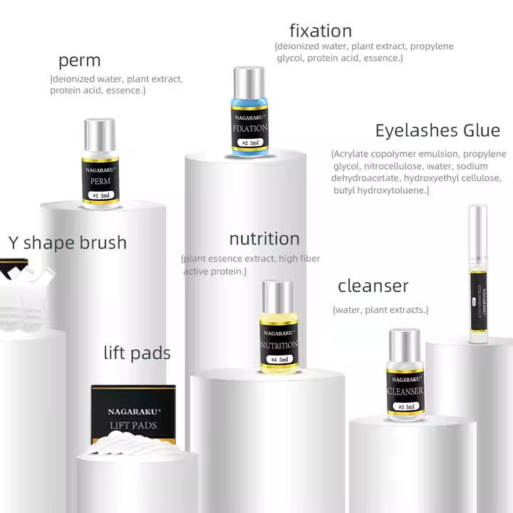 Kit Laminare Nagaraku Black