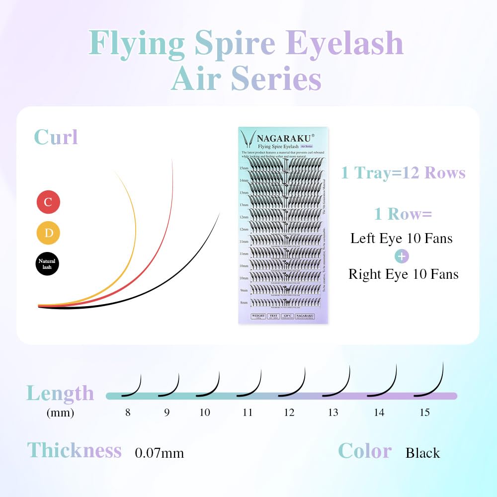 Extensii Gene Premade Nagaraku Flying Spire