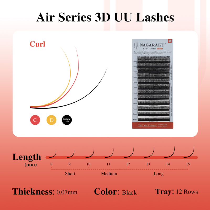 Extensii Gene Nagaraku 3D UU, Air Series
