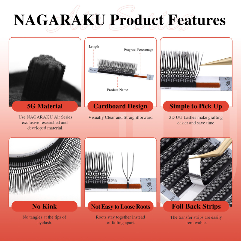 Extensii Gene Nagaraku 3D UU, Air Series