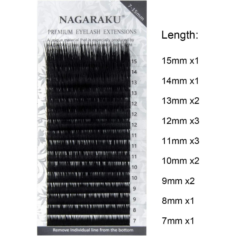 Mix extensii gene Nagaraku, curbura L